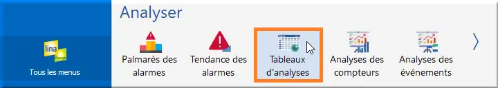 Accès Tableaux d'analyse